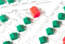 توقعات السوق العقاري 2026 هل ترتفع الأسعار أم تنخفض؟